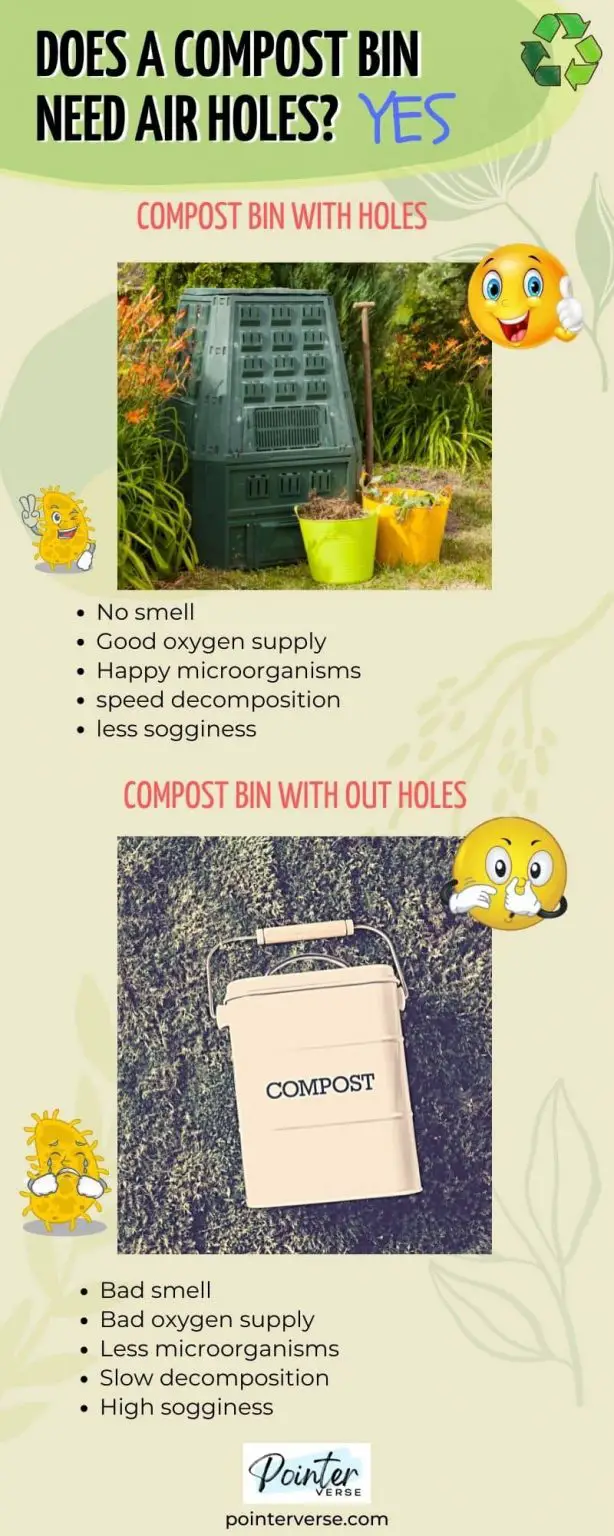 Does A Compost Bin Need Air Holes? (Let Me Explain) Pointer Verse