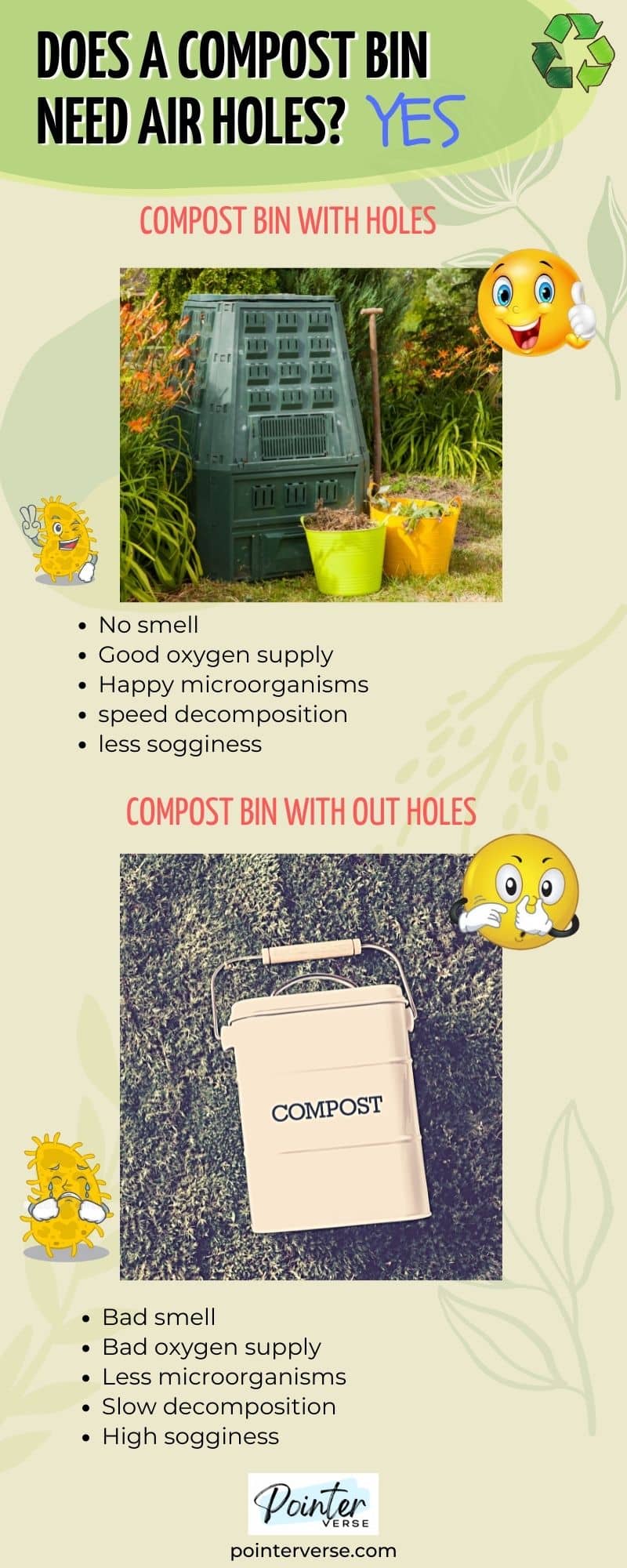 Does a compost bin need air holes Infographic